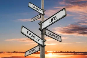 Pathway towards a balanced work-life